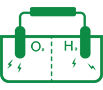 Membranelektrolyse-Technologie